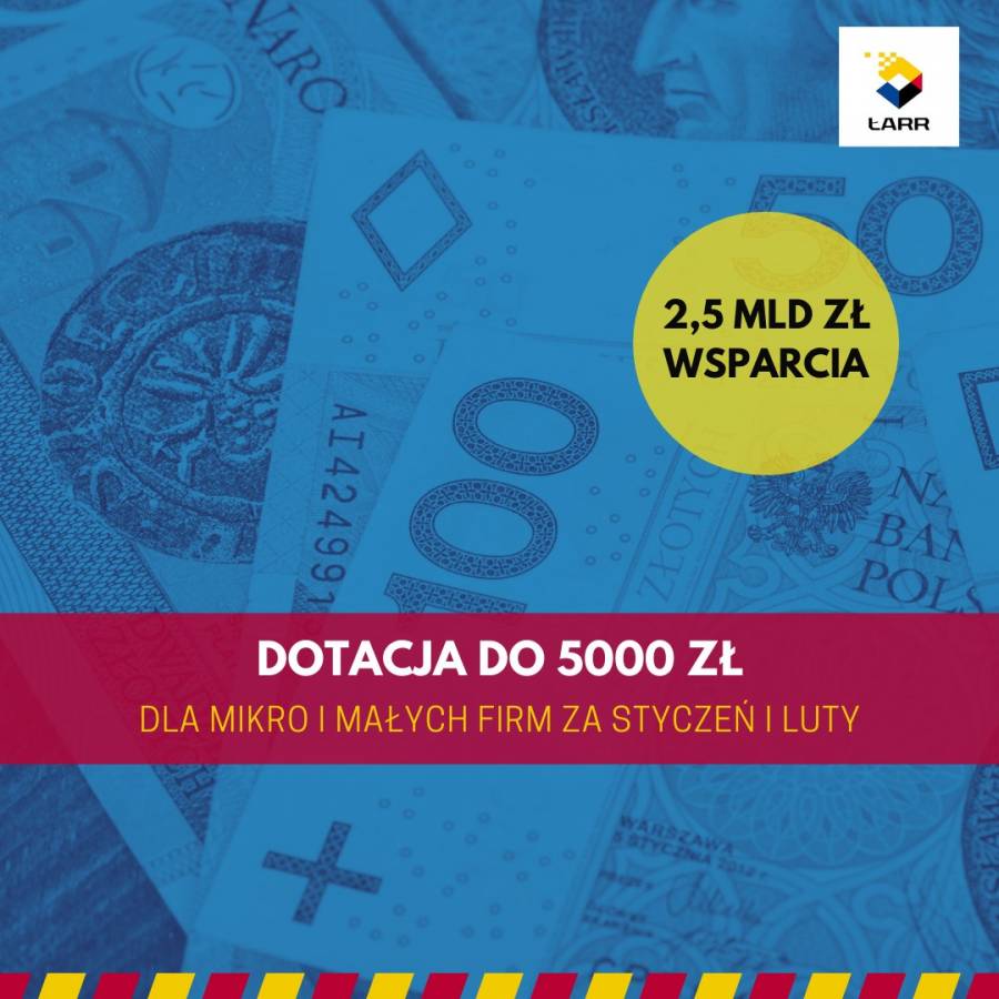 Aktualność Dotacja do 5000 zł dla MiŚP 