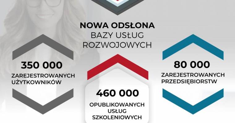 Nowa odsłona Bazy Usług Rozwojowych.